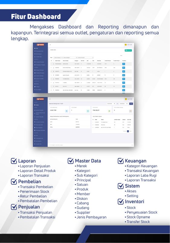 Dashboard Ritgrow